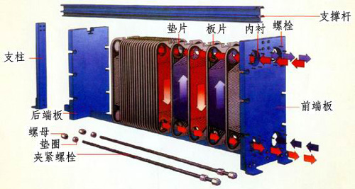 鿴ϸϢ<br>⣺ʽȻṹ Ķ4802