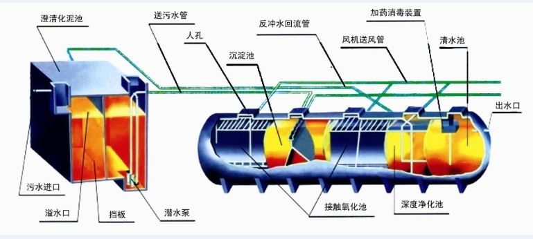 鿴ϸϢ<br>⣺һ廯ˮ豸 Ķ5304